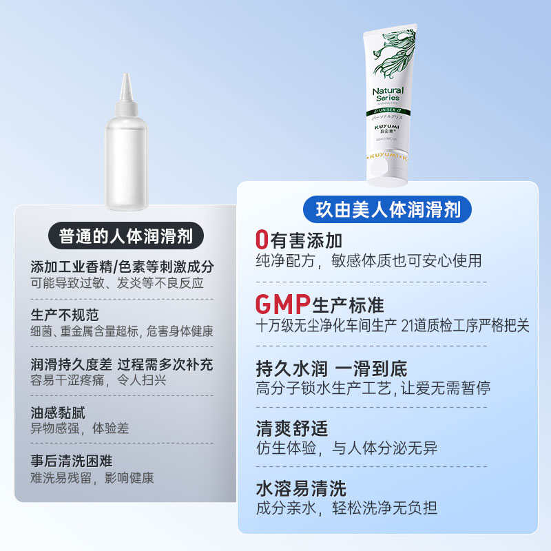 人體潤滑劑100ml