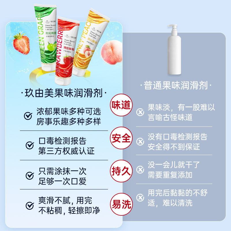 青提果味潤滑液（口交液）