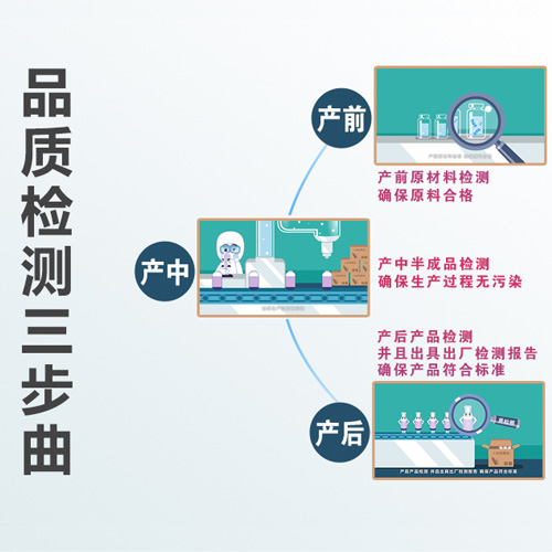 1624503479264423.jpg 人體潤滑劑廠家.jpg