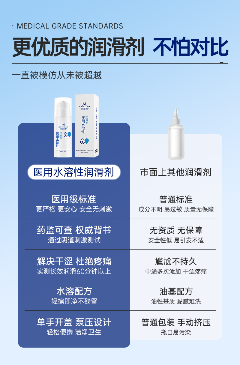 1763970471682990.jpg 醫(yī)用_05.jpg